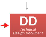 Functional Specification